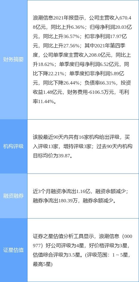 浪潮信息最新公告 预计一季度净利3.1亿元 3.6亿元 同比增长30 –50