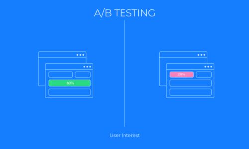 如何设计一款高效的 b2b saas 产品