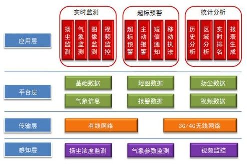 blob http m.b2b168,吴春凤的个人相册,八方商务空间