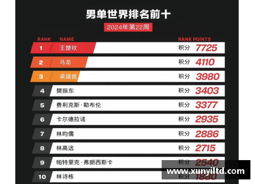 NBA直播排名：全面分析及最新更新报道